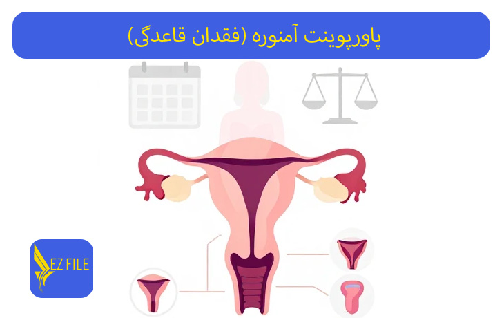کاور محصول