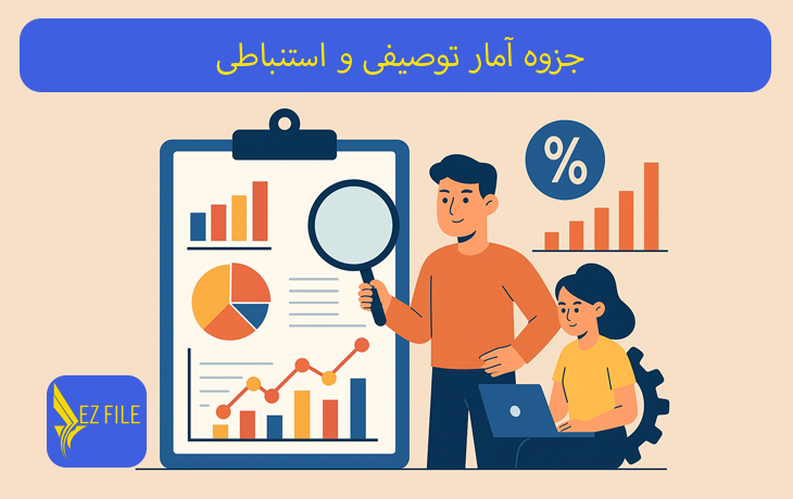 کاور محصول