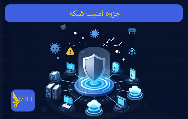 کاور محصول