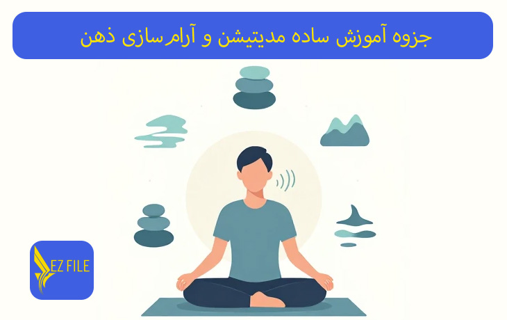 کاور محصول