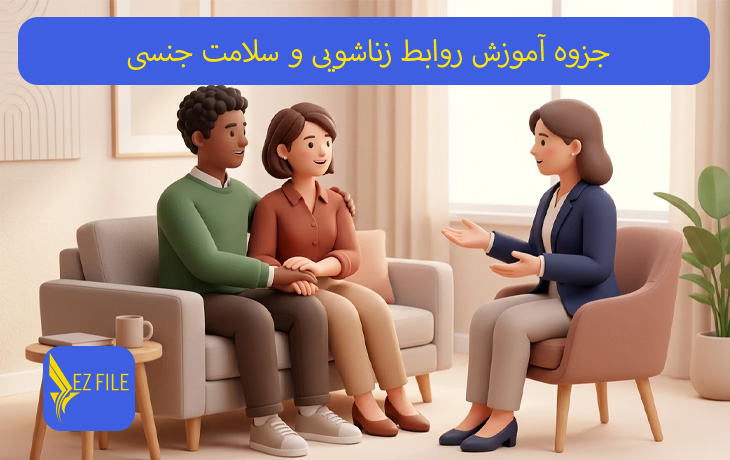 کاور محصول