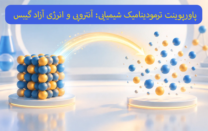 کاور محصول