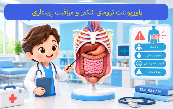 کاور محصول