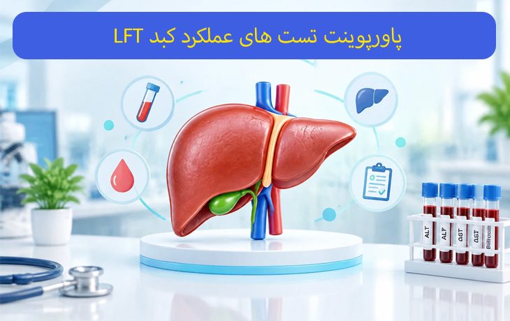 کاور محصول