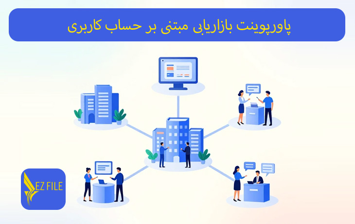 کاور محصول