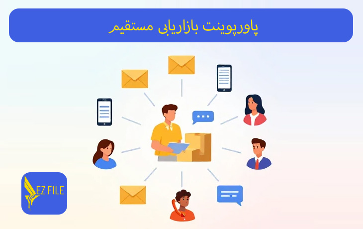 کاور محصول