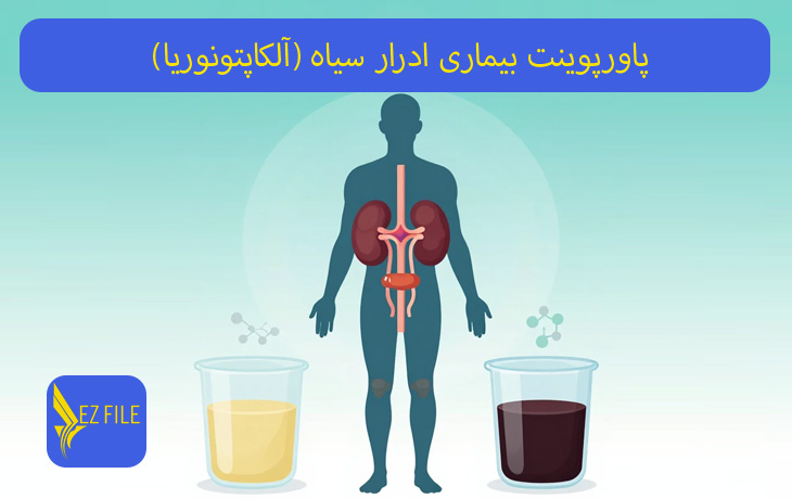 کاور محصول