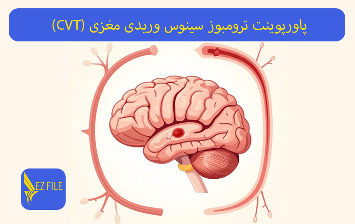 کاور محصول