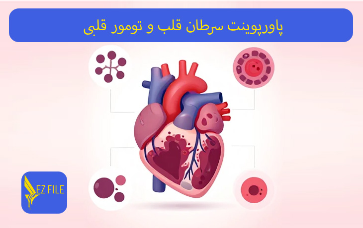 کاور محصول