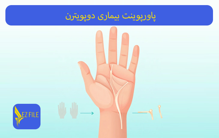 کاور محصول