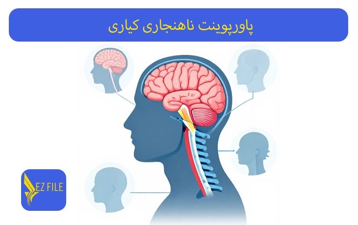 کاور محصول