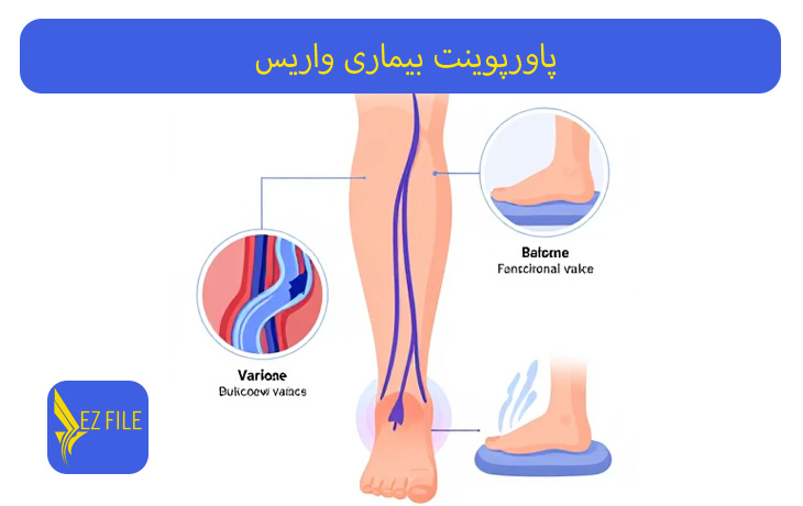 کاور محصول