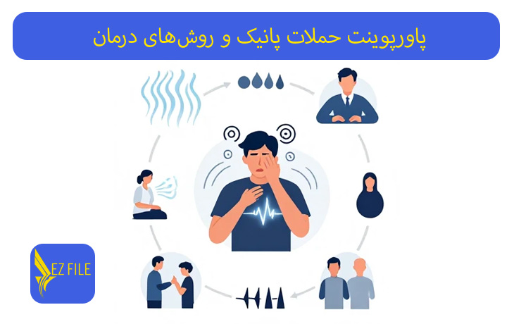 کاور محصول