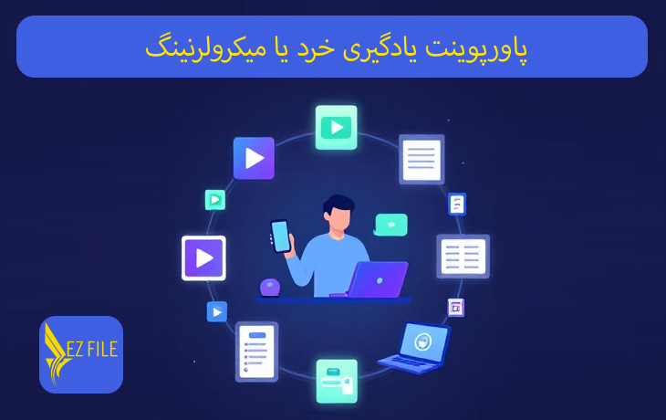 کاور محصول