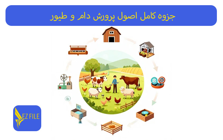 کاور محصول