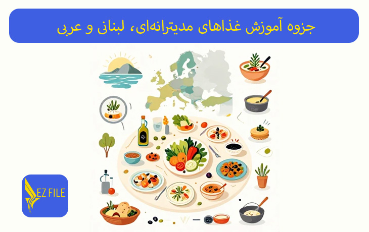 کاور محصول