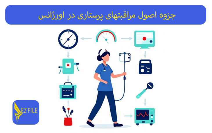 کاور محصول