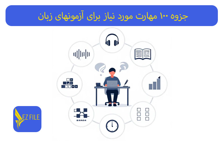 جزوه 100 مهارت مورد نیاز برای آزمونهای زبان