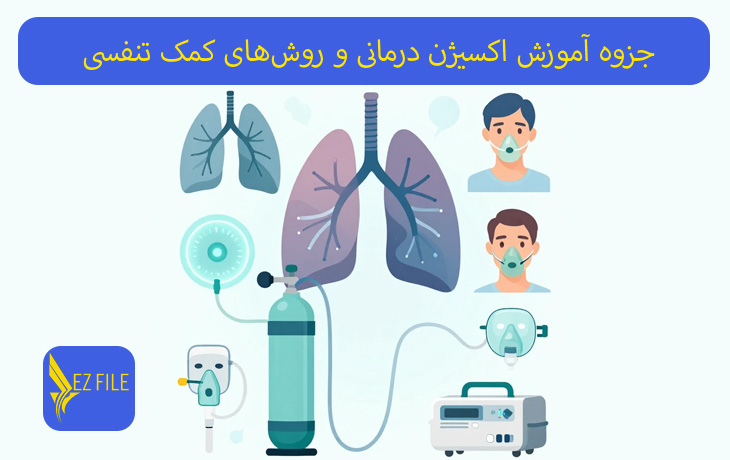 کاور محصول