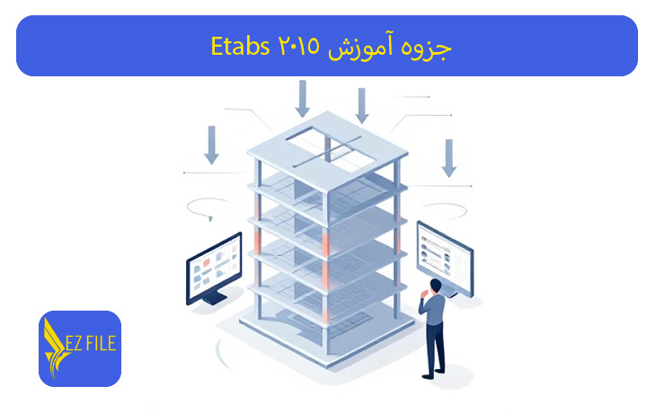 کاور محصول