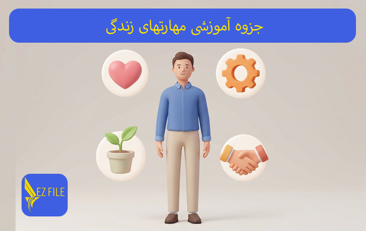 کاور محصول
