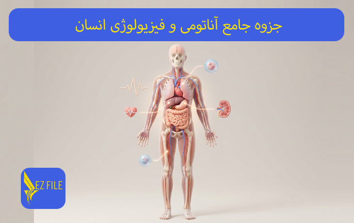 کاور محصول