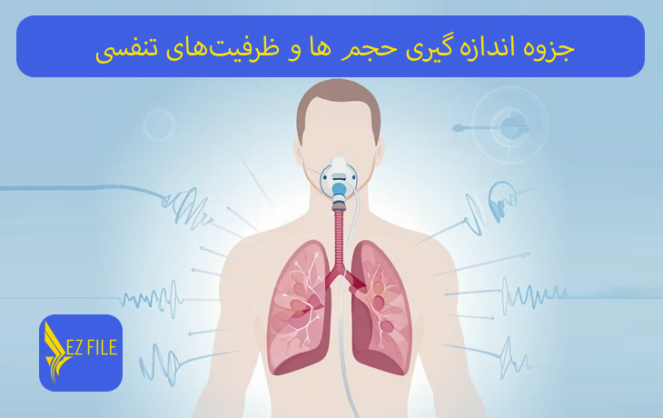 کاور محصول