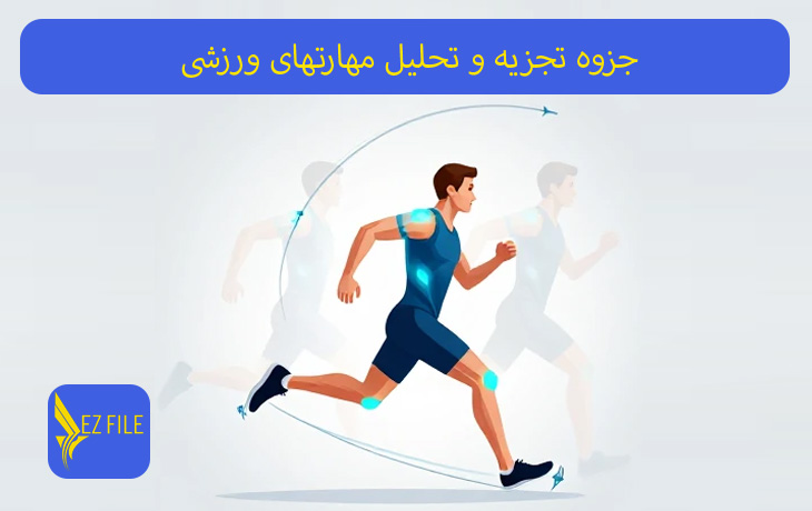 کاور محصول