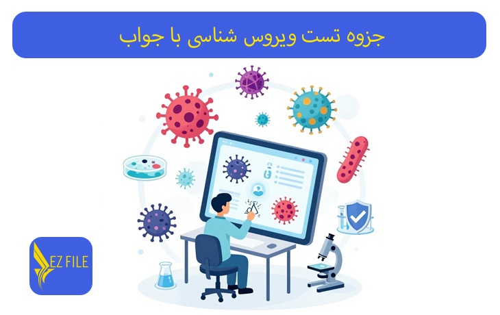 کاور محصول