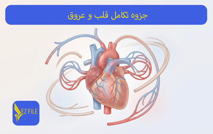 کاور محصول
