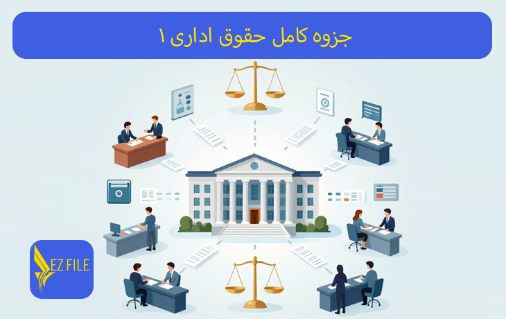 کاور محصول
