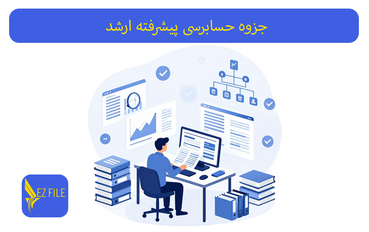 کاور محصول