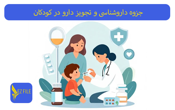 کاور محصول