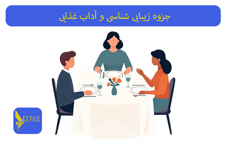 کاور محصول