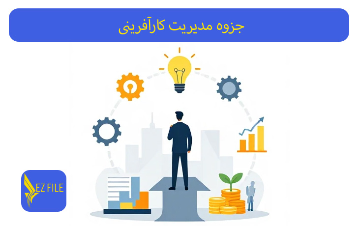 کاور محصول