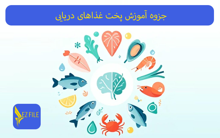 کاور محصول