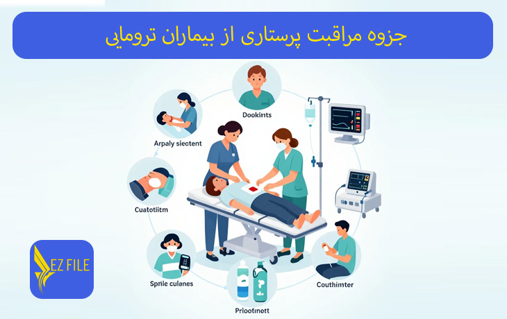 کاور محصول