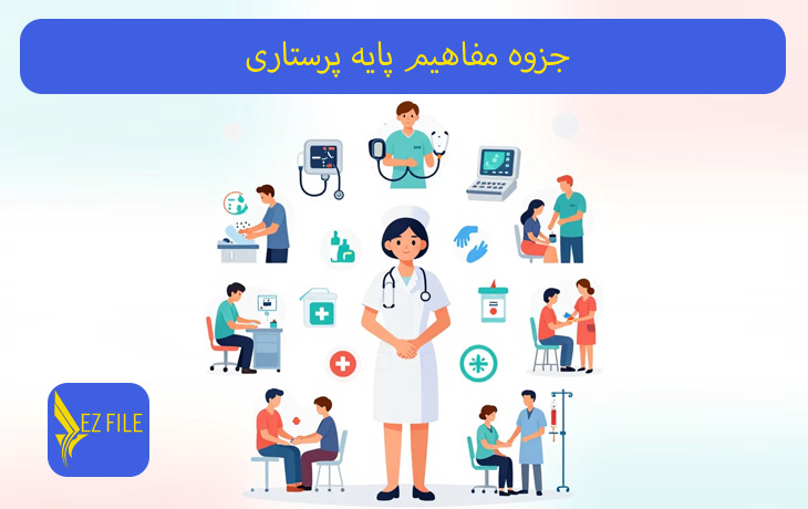 کاور محصول