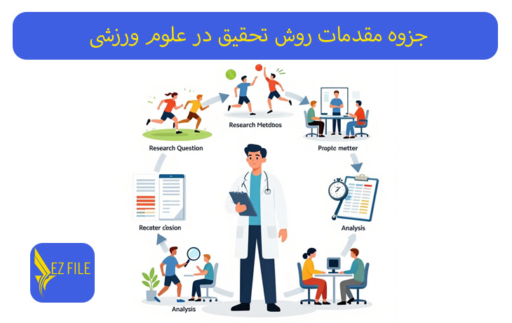 کاور محصول
