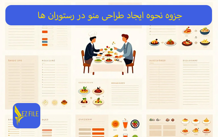 کاور محصول