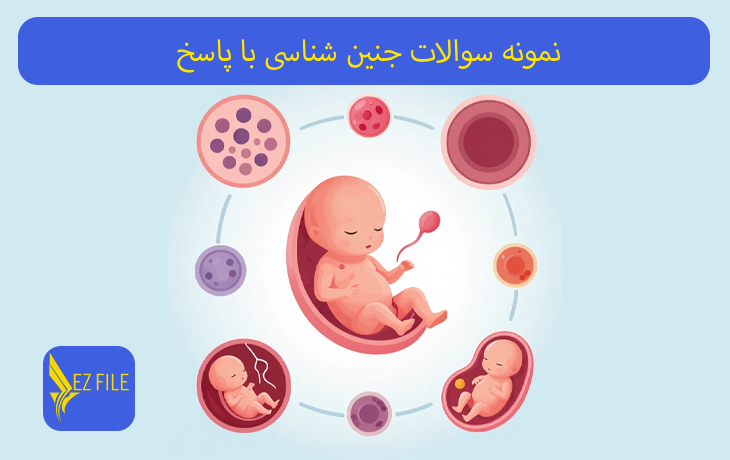 کاور محصول