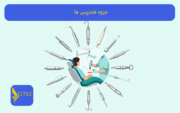 کاور محصول