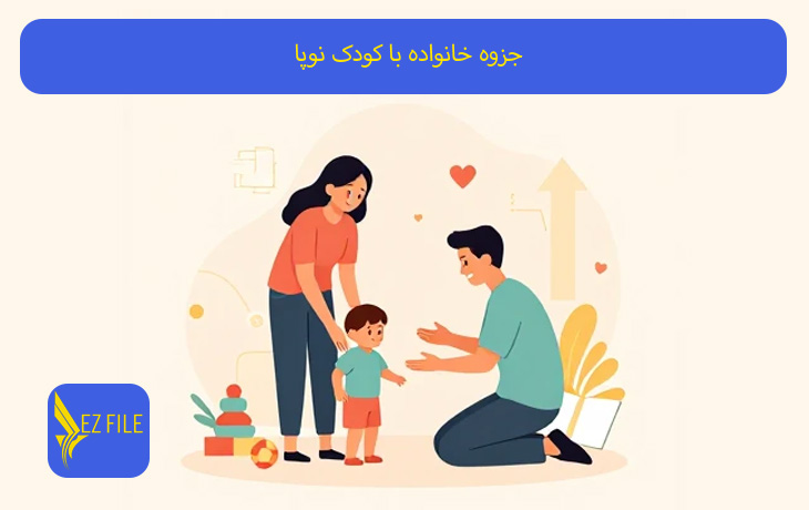 کاور محصول