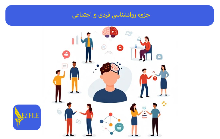 کاور محصول