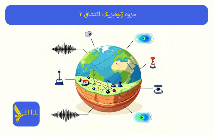 کاور محصول