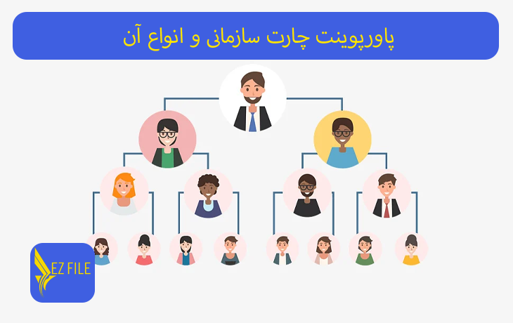 کاور محصول