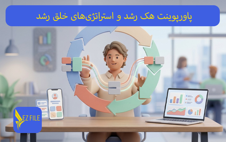 کاور محصول