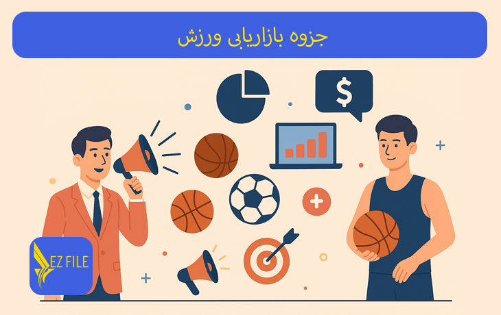 کاور محصول