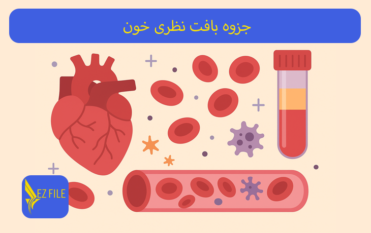 کاور محصول