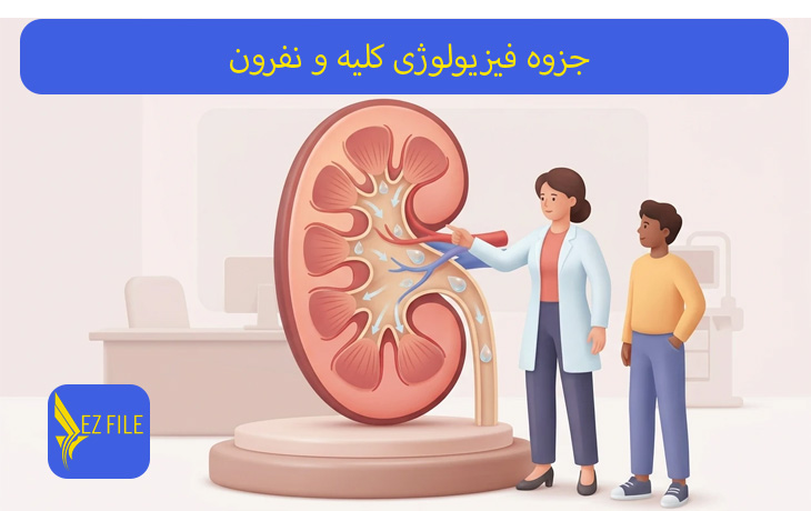 کاور محصول